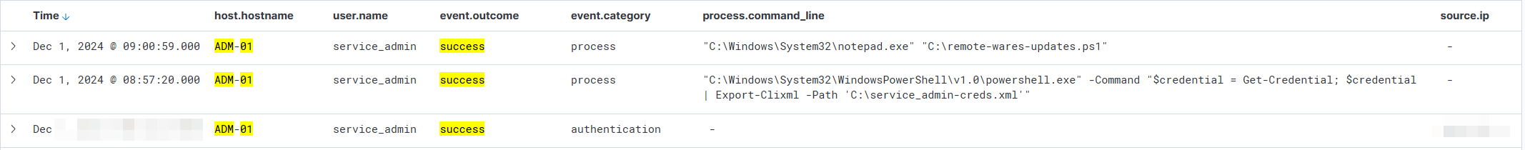 Connexion réussie à un serveur d'administration