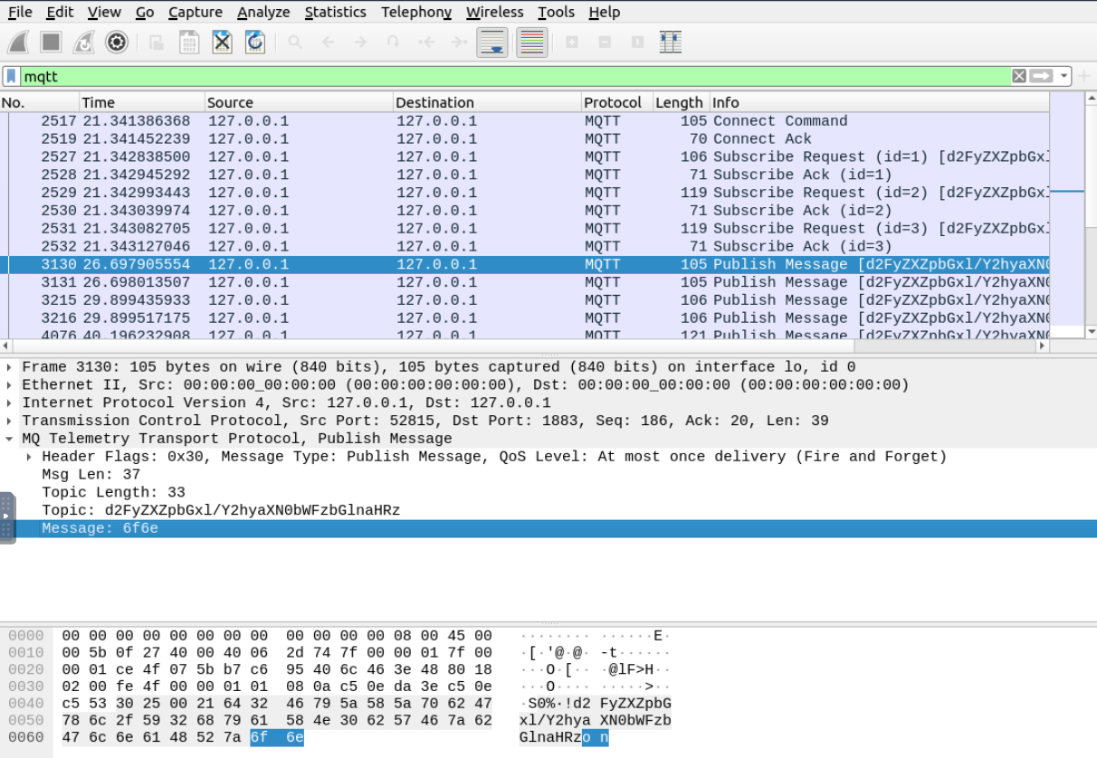 Paquets MQTT contenant un topic et un message