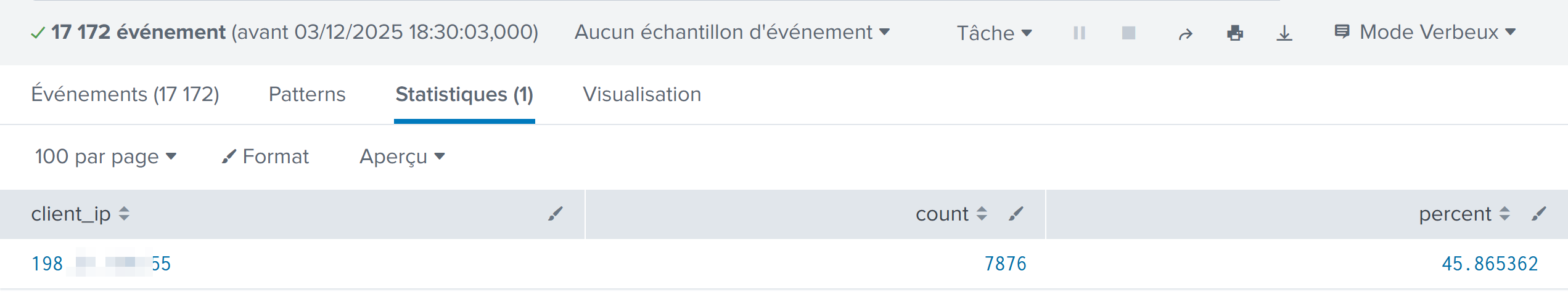 IP à l'origine de l'attaque