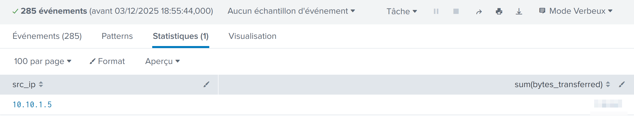 Quantité d'informations exfiltrée