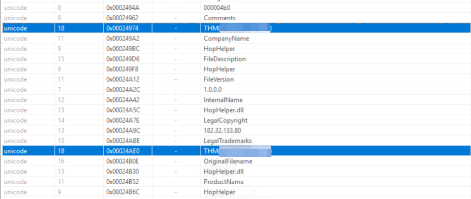 Le flag se cache dans les dernières lignes