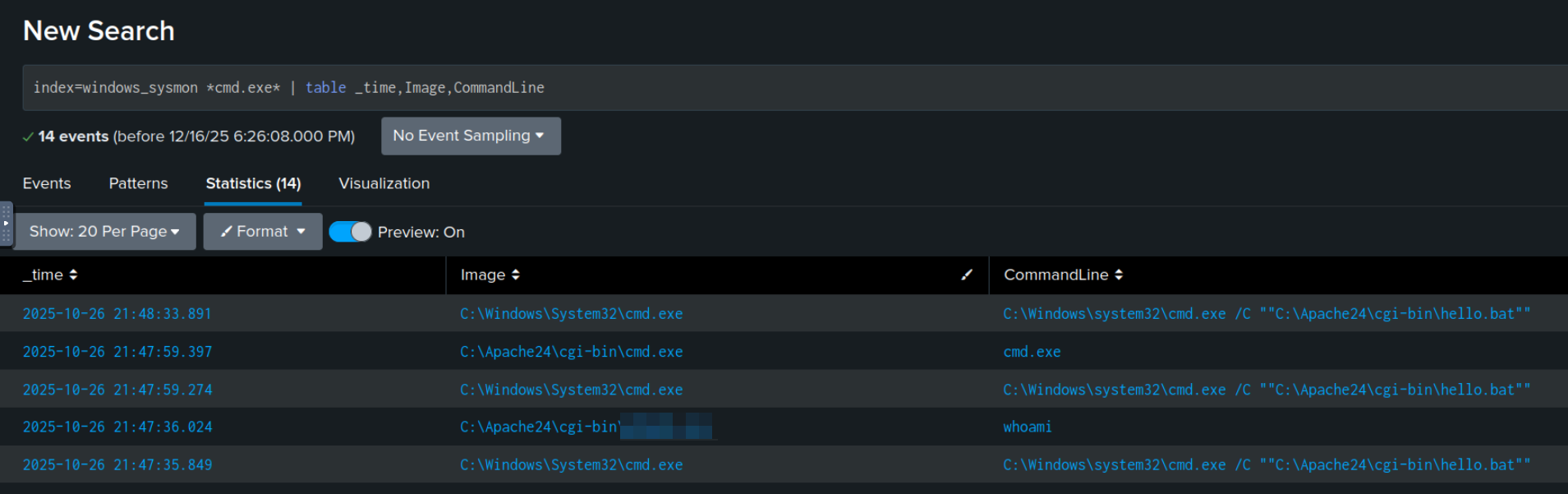 Exécutable de reconnaissance