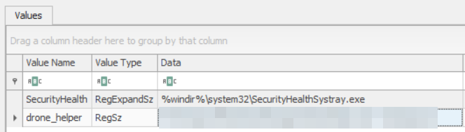 Commande utilisée pour la persistence